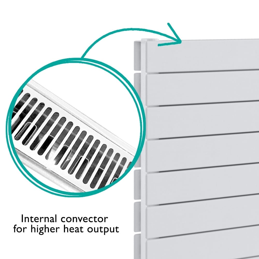 Delton White Horizontal Convector Radiator 600x800mm