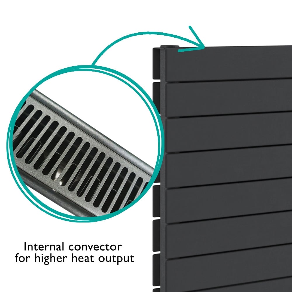 Delton Anthracite Horizontal Convector Radiator 600x1000mm