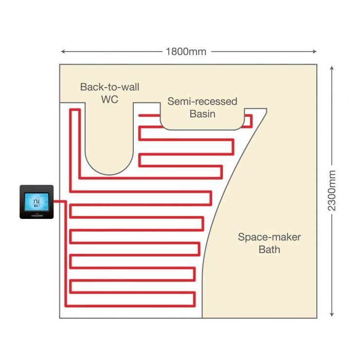 Underfloor Heating Loose Cable Kit 25m / 2m²