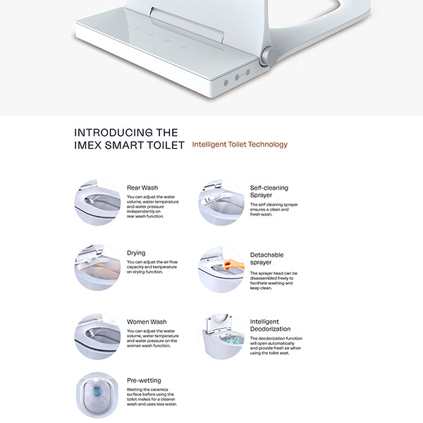 IMEX Essence Wall Hung Rimless Smart WC Pan