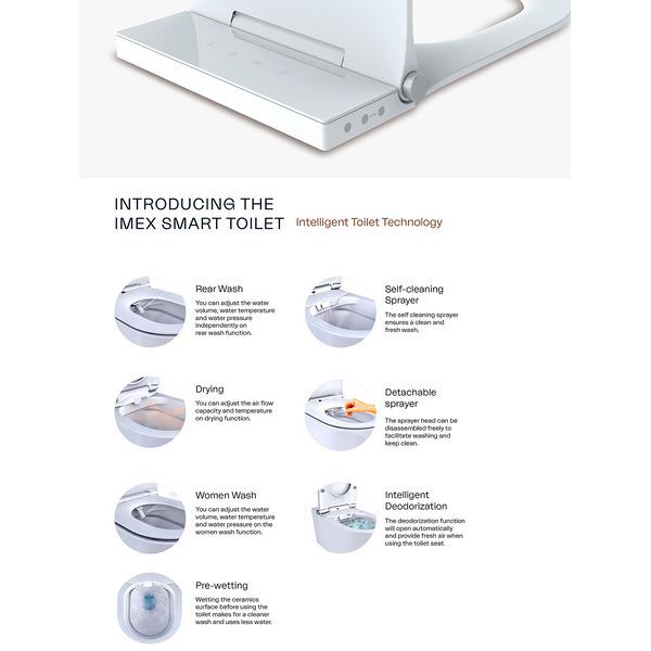 Imex Arco White Back To Wall Rimless Smart Pan