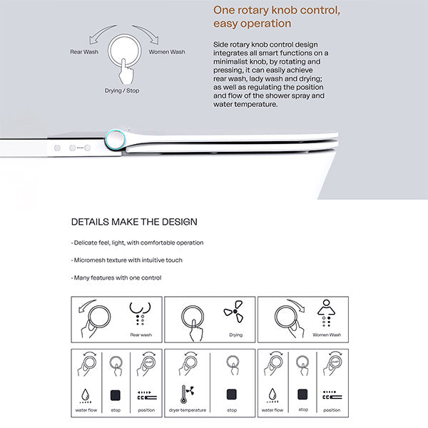 Imex Arco White Back To Wall Rimless Smart Pan