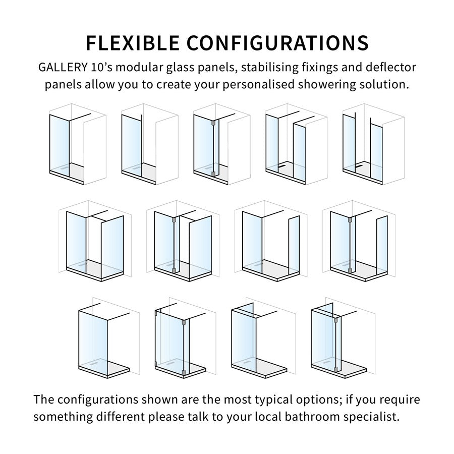 Gallery 10 Glass Corner with Fixed Deflector - Brushed Brass